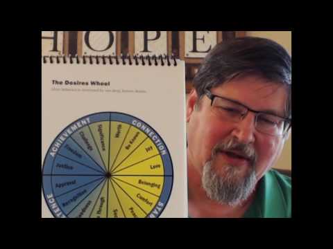 Transforming the Heart Flipbook