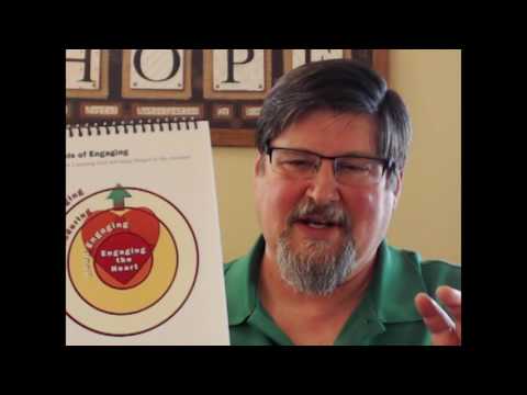Living from the Heart Flipbook